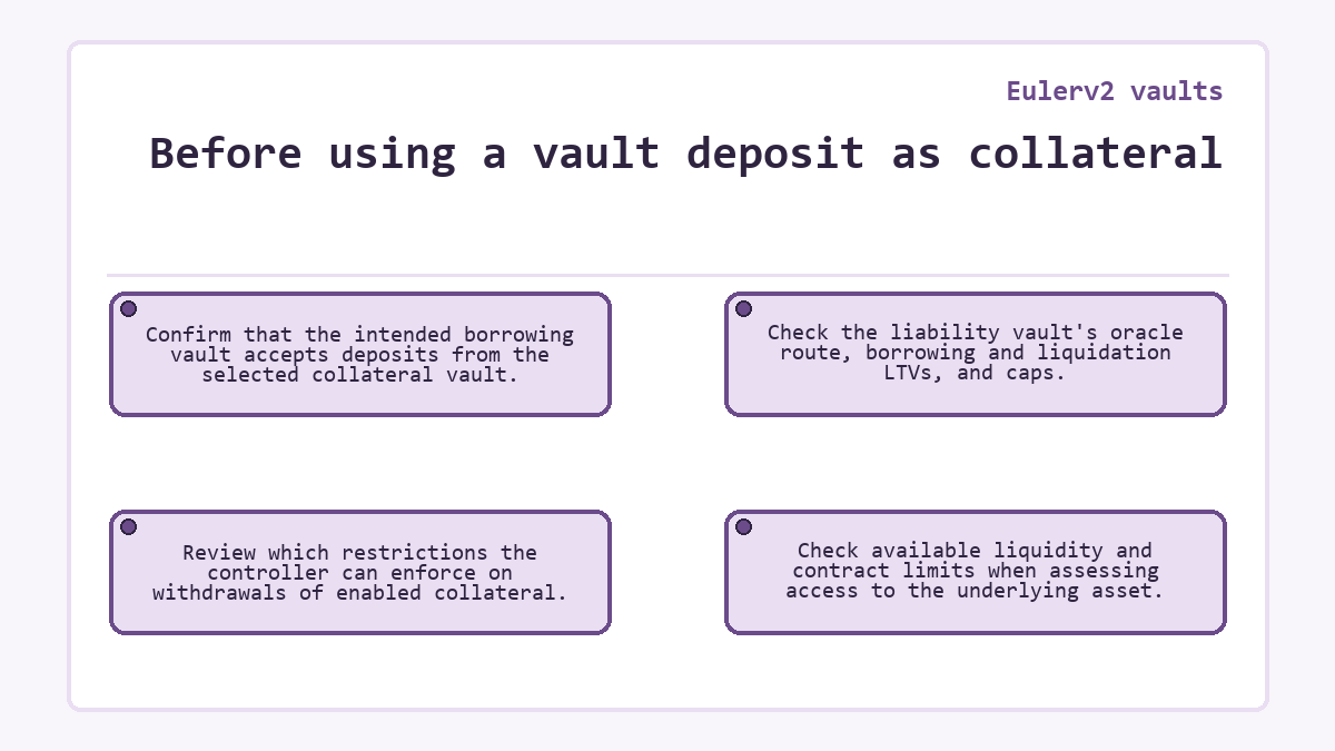 Visual outline: Eulerv2 vaults: Before using a vault deposit as collateral
