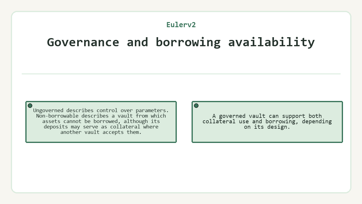 Graphic: Eulerv2: Governance and borrowing availability
